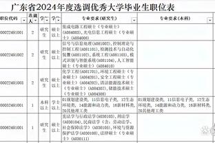 雷竞技网页版安全吗截图0